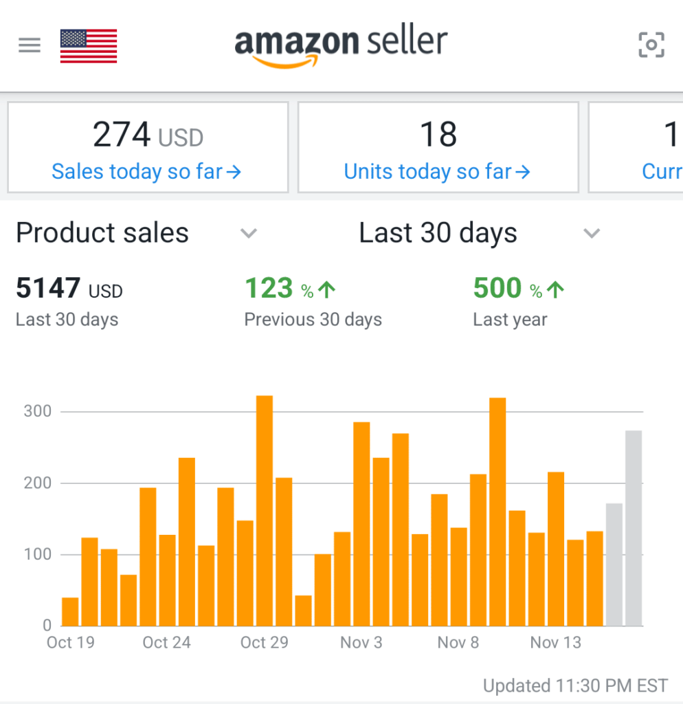 From First Sale to $5k/Month in Just One Month!